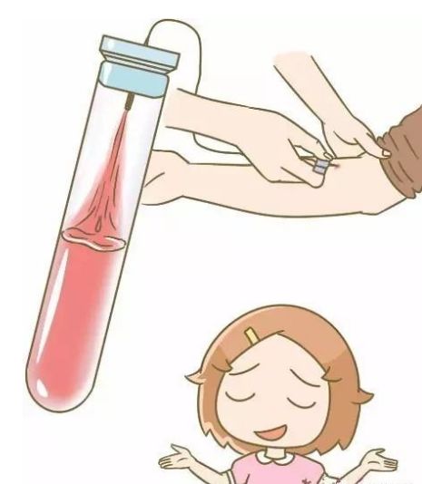 血检是否怀孕